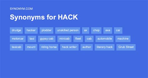 hacked synonym|opposite of hacked.